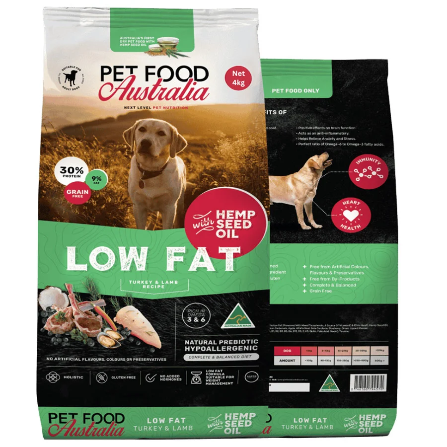 Turkey & Lamb - Low Fat product photo
