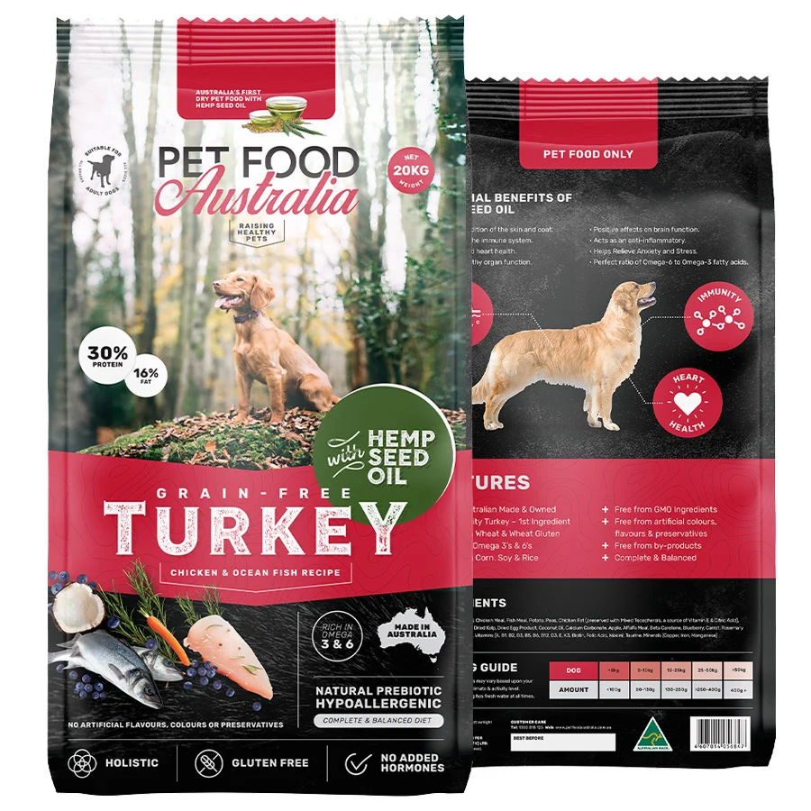 Turkey Dog Food product photo